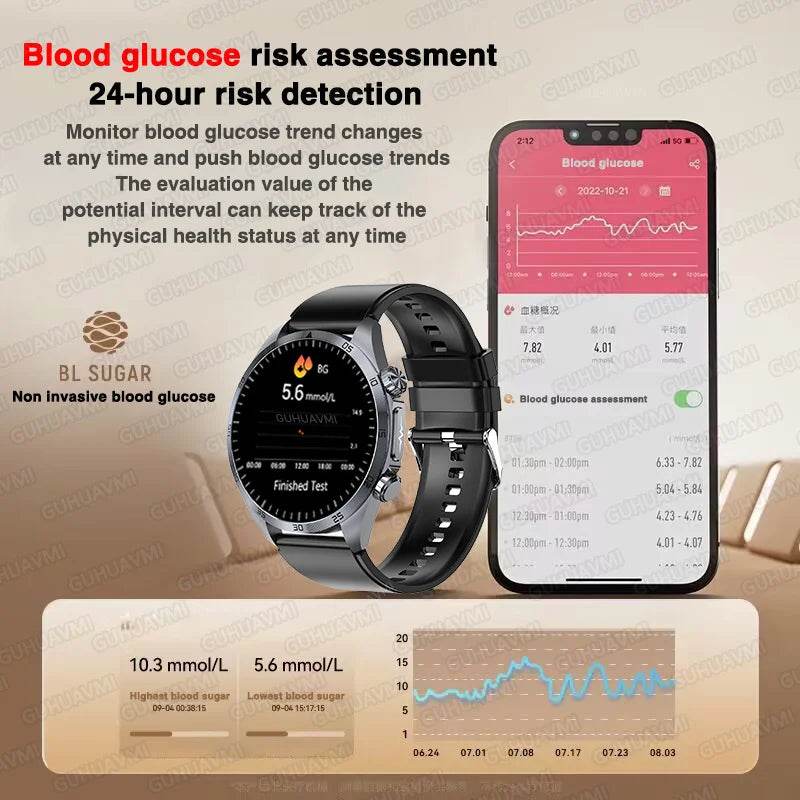 Ceas Inteligent Medical Xiaomi ECG+PPG 2025 - Venduqo