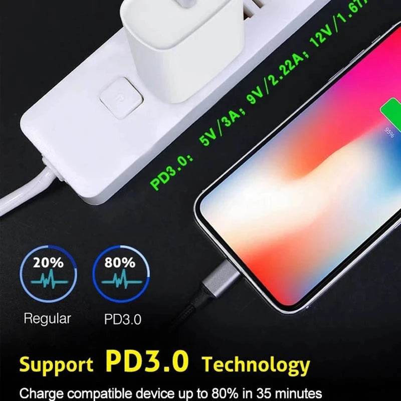 Încărcător Rapid USB-C de 20W Original pentru iPhone - Venduqo