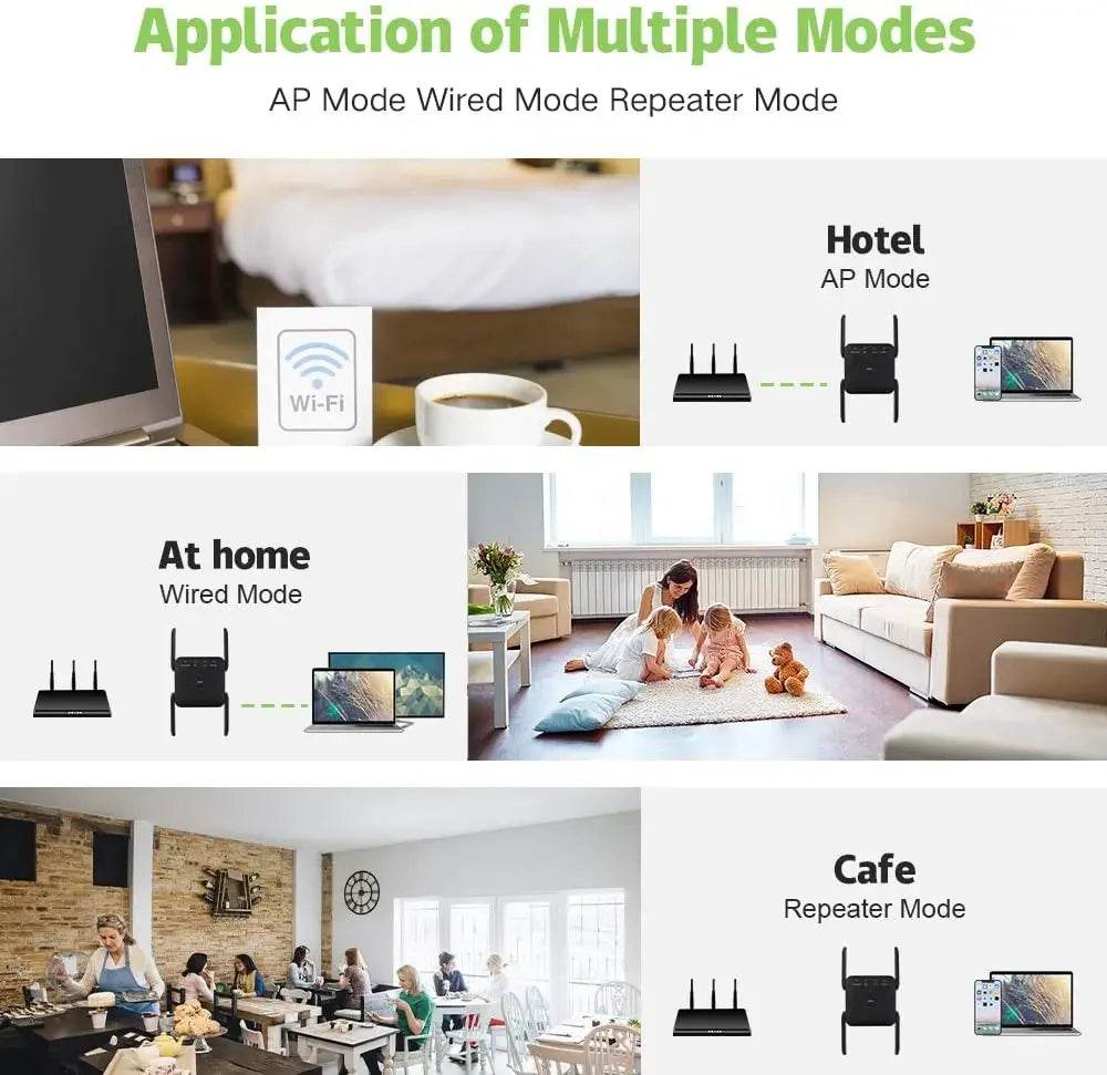 Extensor WiFi 5G Amplificator Signal 1200Mbps - Venduqo