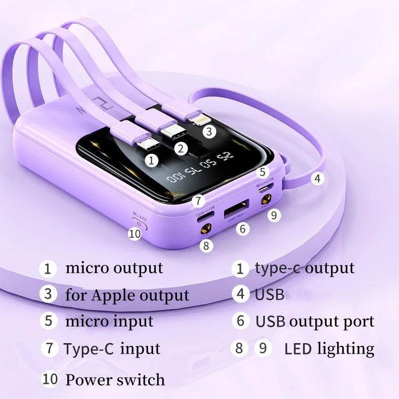 Baterie Externă Mini 20000mAh 66W Super Încărcare Rapidă PD - Venduqo