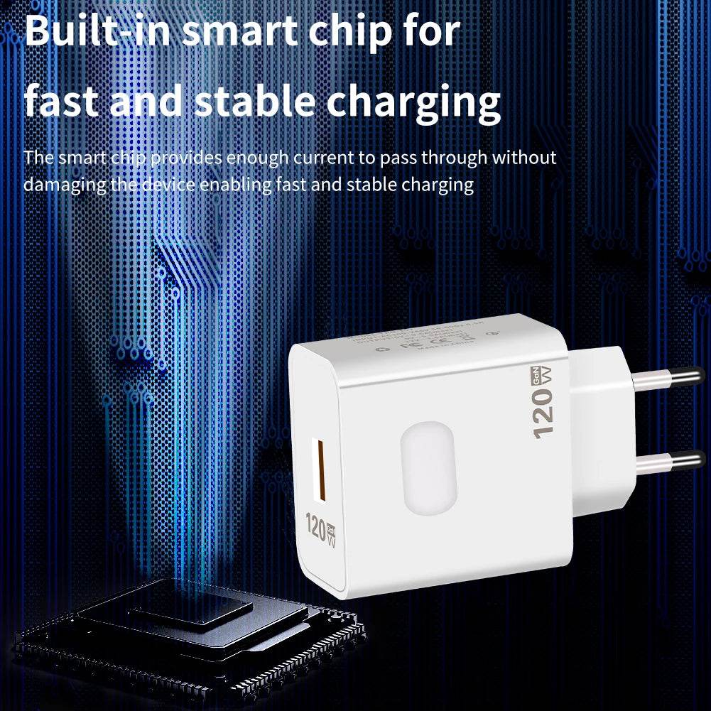 Încărcător rapid 120W GaN USB Quick Charge 3.0 - Venduqo