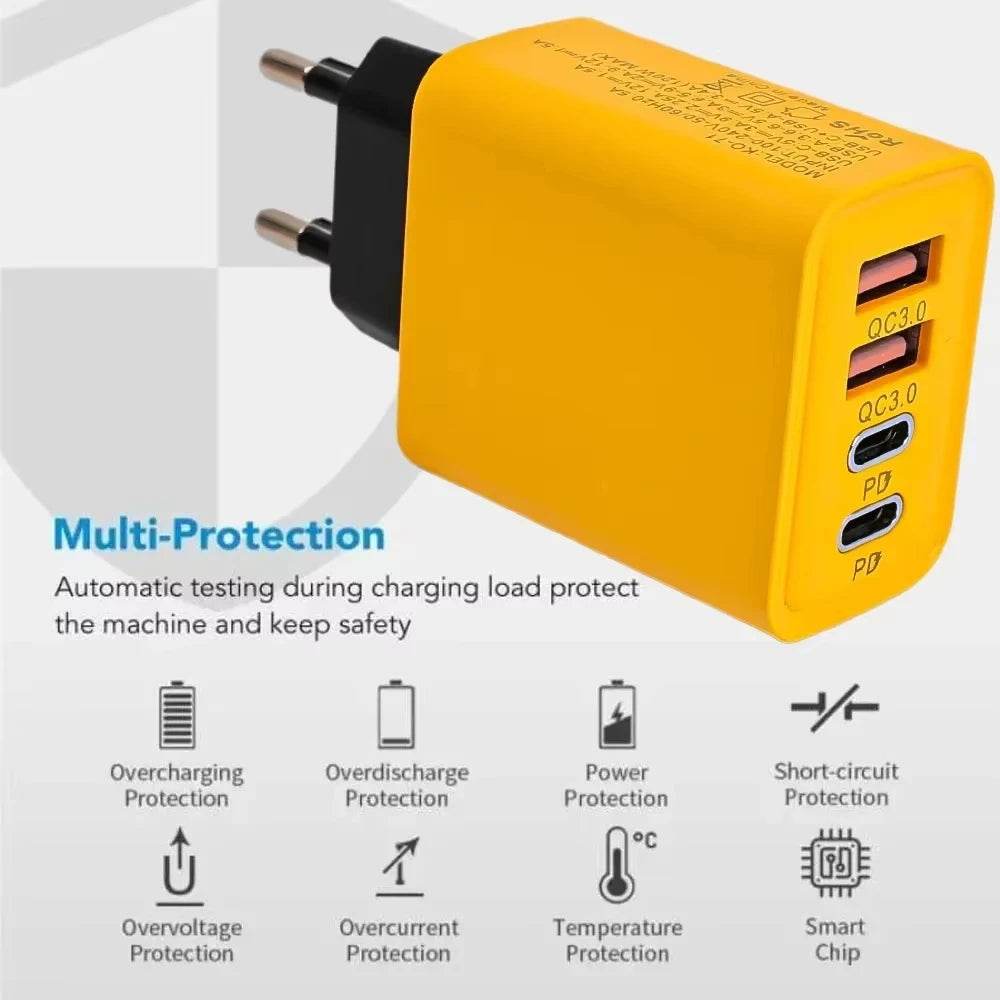 Încărcător Ultra Rapid Xiaomi 10A 120W cu 4 Porturi USB C PD - Venduqo