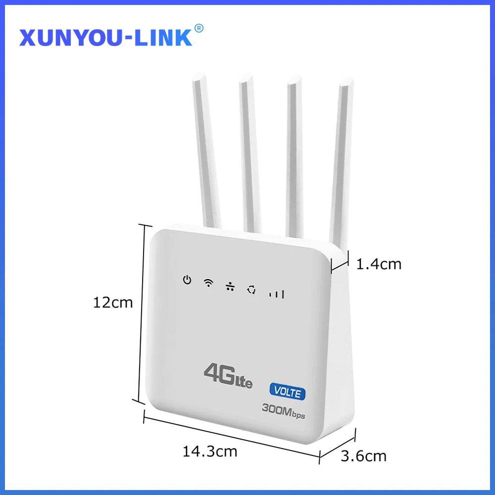 Router WiFi 4G LTE 300Mbps cu Interfață Telefonică SIM - Venduqo