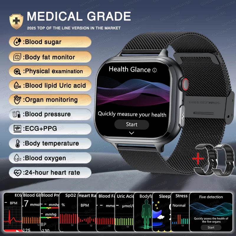 Ceas Inteligent Medical 2025 Galaxy cu ECG+PPG - Venduqo