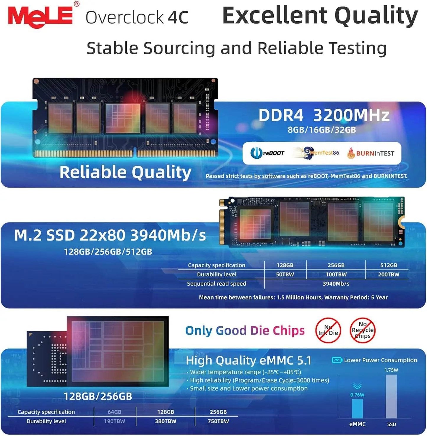 MeLE Slim Mini PC N100 – 16GB RAM, 512GB SSD, Windows 11 - Venduqo