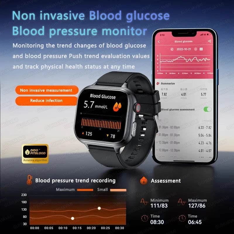 Ceas Inteligent Medical 2025 Galaxy cu ECG+PPG - Venduqo