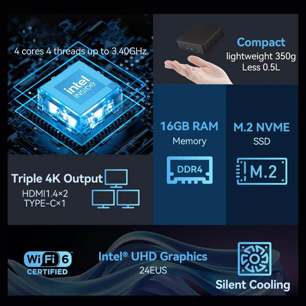 Mini PC Windows 11 Pro Intel Core i9 16GB DDR4 1TB SSD - Venduqo