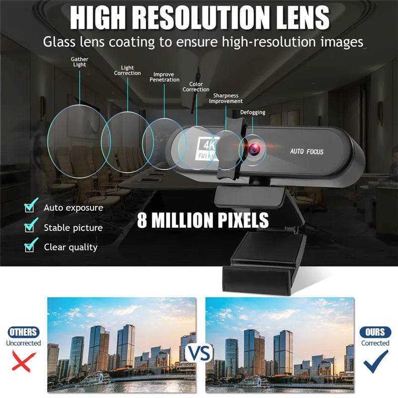 Cameră Web 4K cu Autofocus pentru Laptop și Desktop - Venduqo