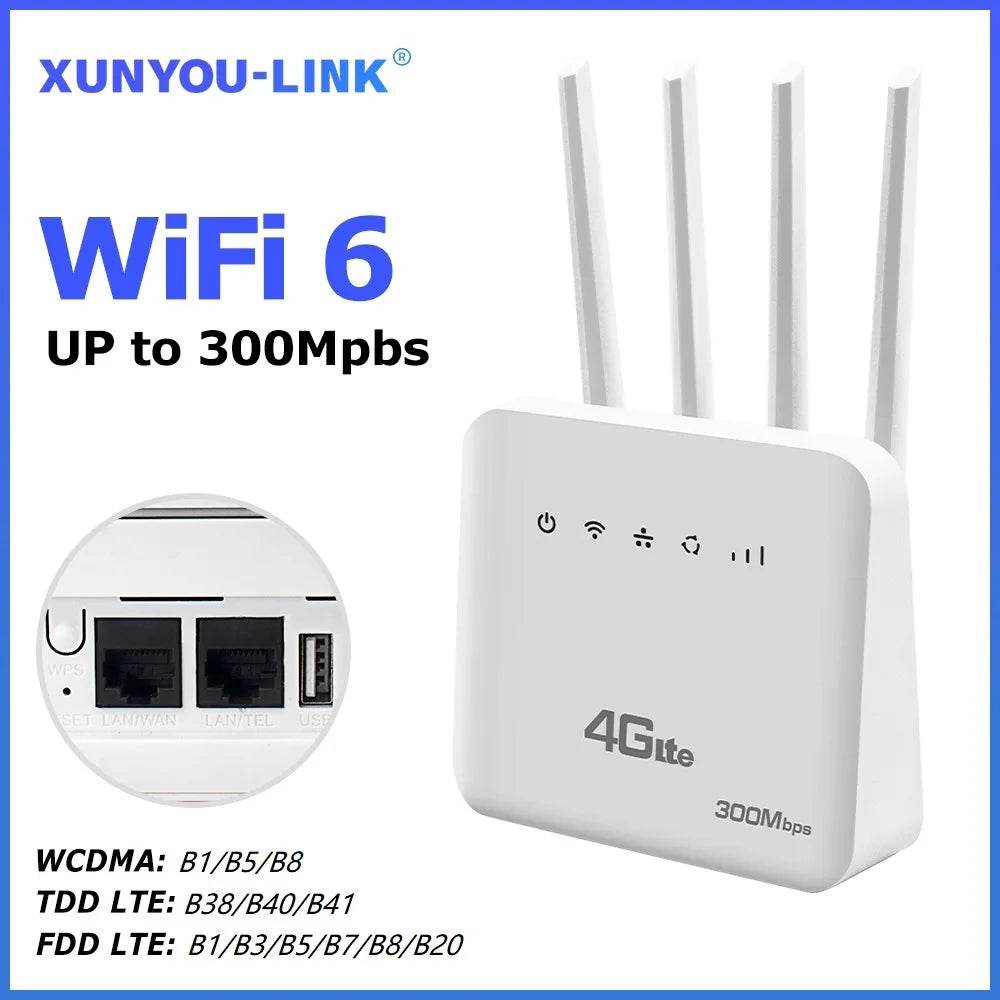 Router WiFi LTE 4G WiFi6 cu Slot SIM 300Mbps - Venduqo