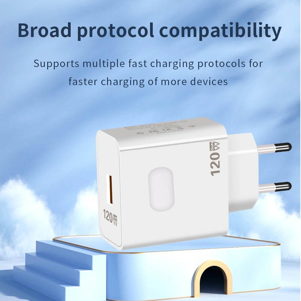 Încărcător rapid 120W GaN USB Quick Charge 3.0 - Venduqo