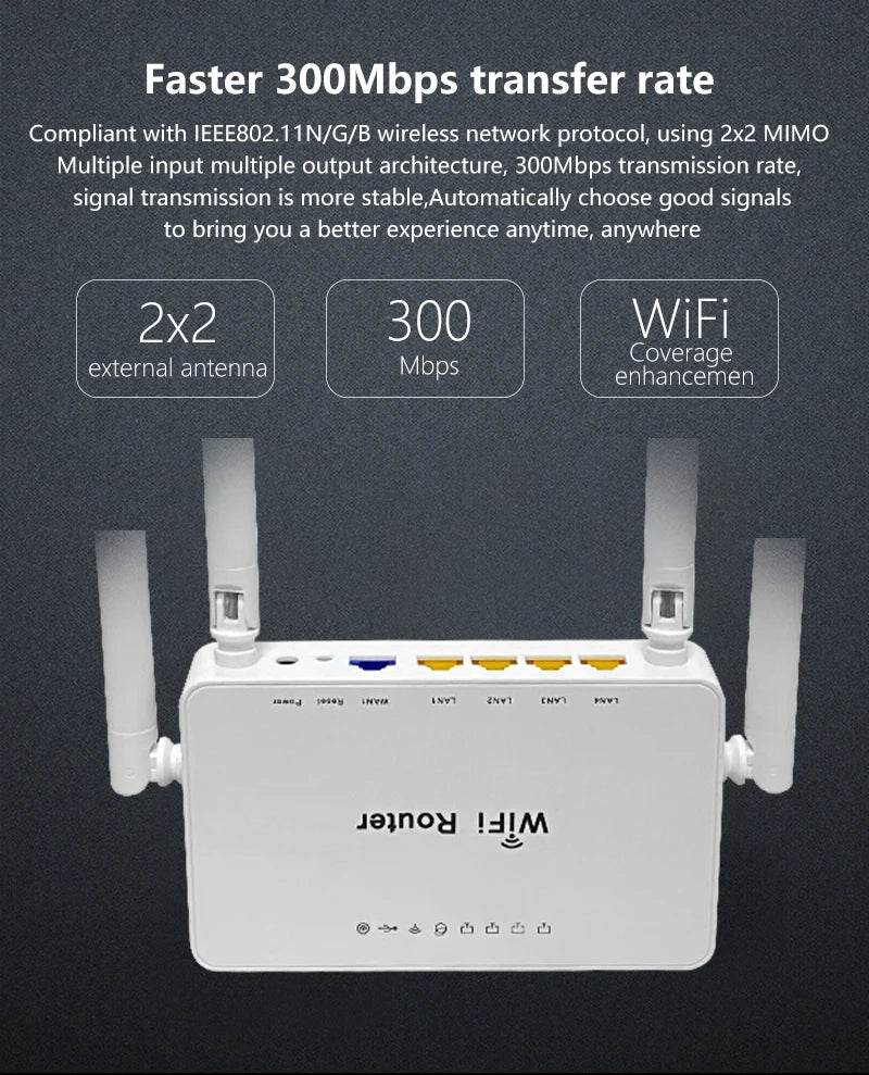 Router WiFi Wireless Cioswi WE1626 300Mbps 4 Antene - Venduqo