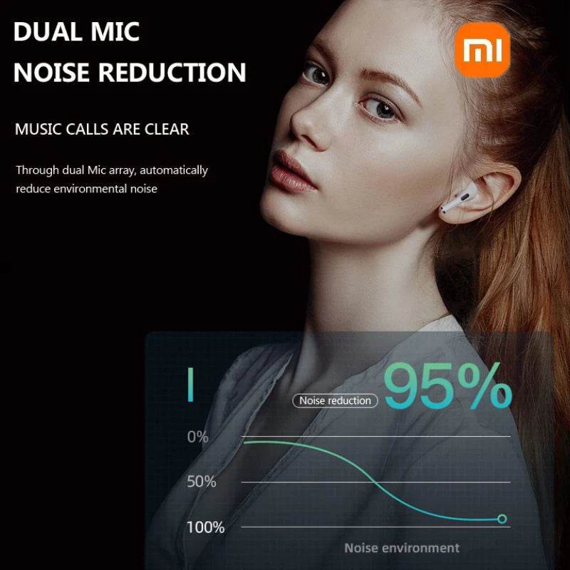 Căști Bluetooth Xiaomi Redmi Wireless cu Microfon - Venduqo
