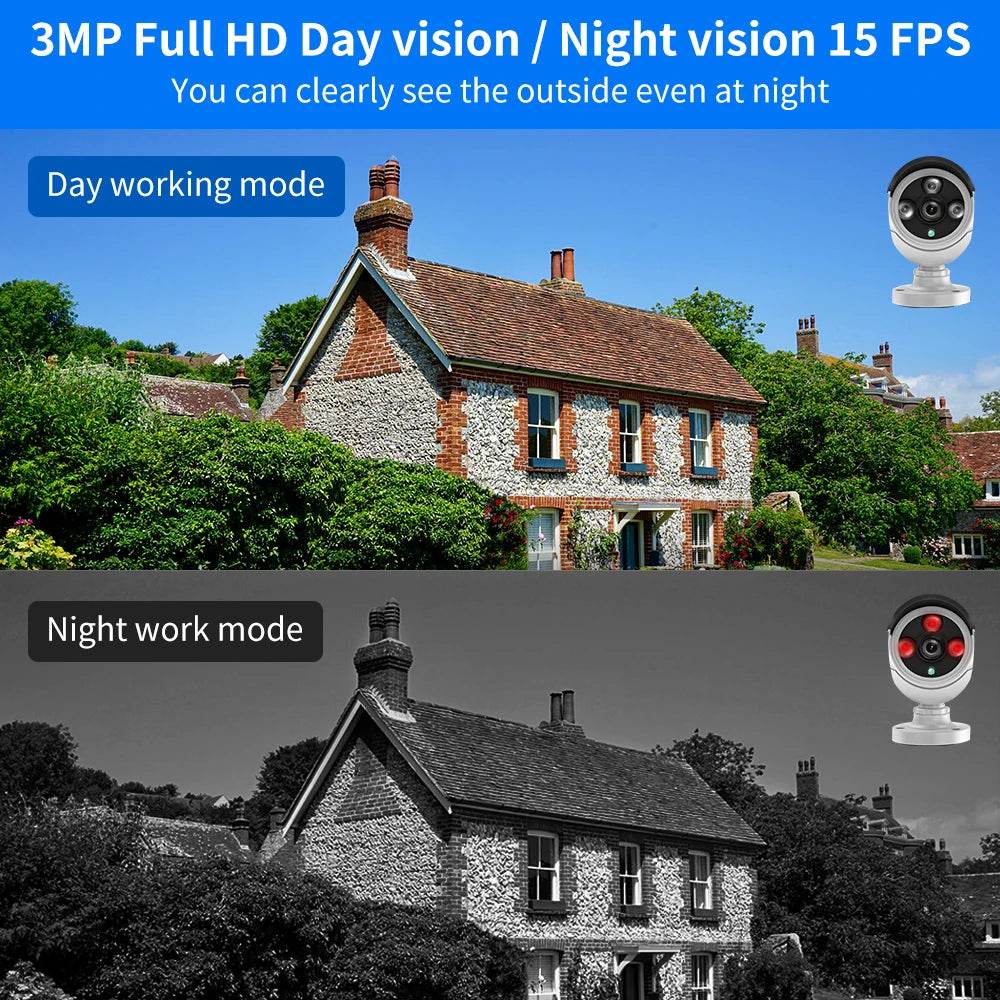 Sistem de Securitate Hiseeu 5MP WiFi cu Cameră Bullet - Venduqo