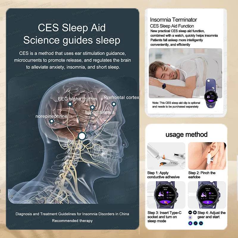 Ceas Inteligent Medical Xiaomi ECG+PPG 2025 - Venduqo