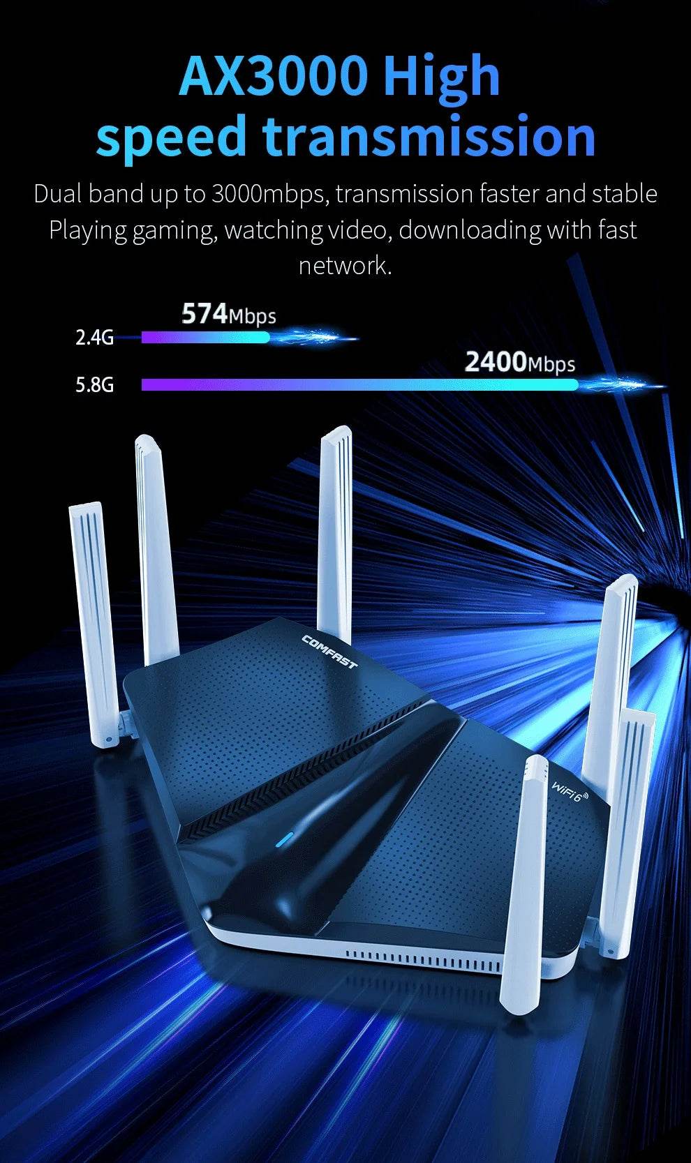 COMFAST AX3000 Router Mesh WiFi 6 Dual Band 3000Mbps - Venduqo