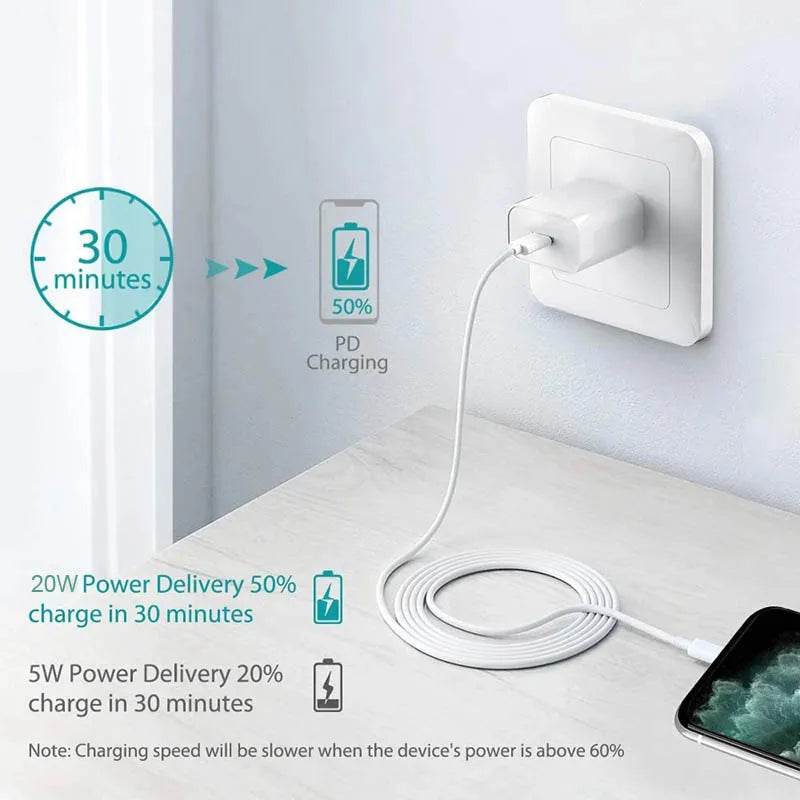 Încărcător Original 20W USB-C pentru iPhone 16 15 14 13 Pro Max - Venduqo