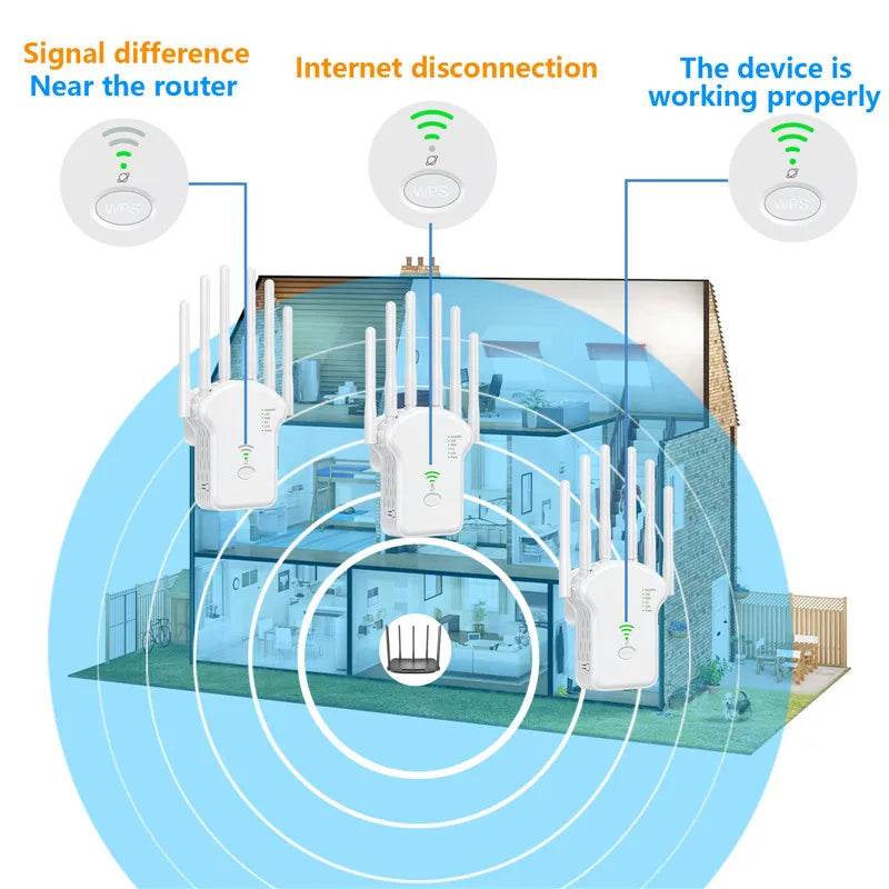 Repetitor WiFi 1200Mbps Dual Band Amplificator Semnal - Venduqo
