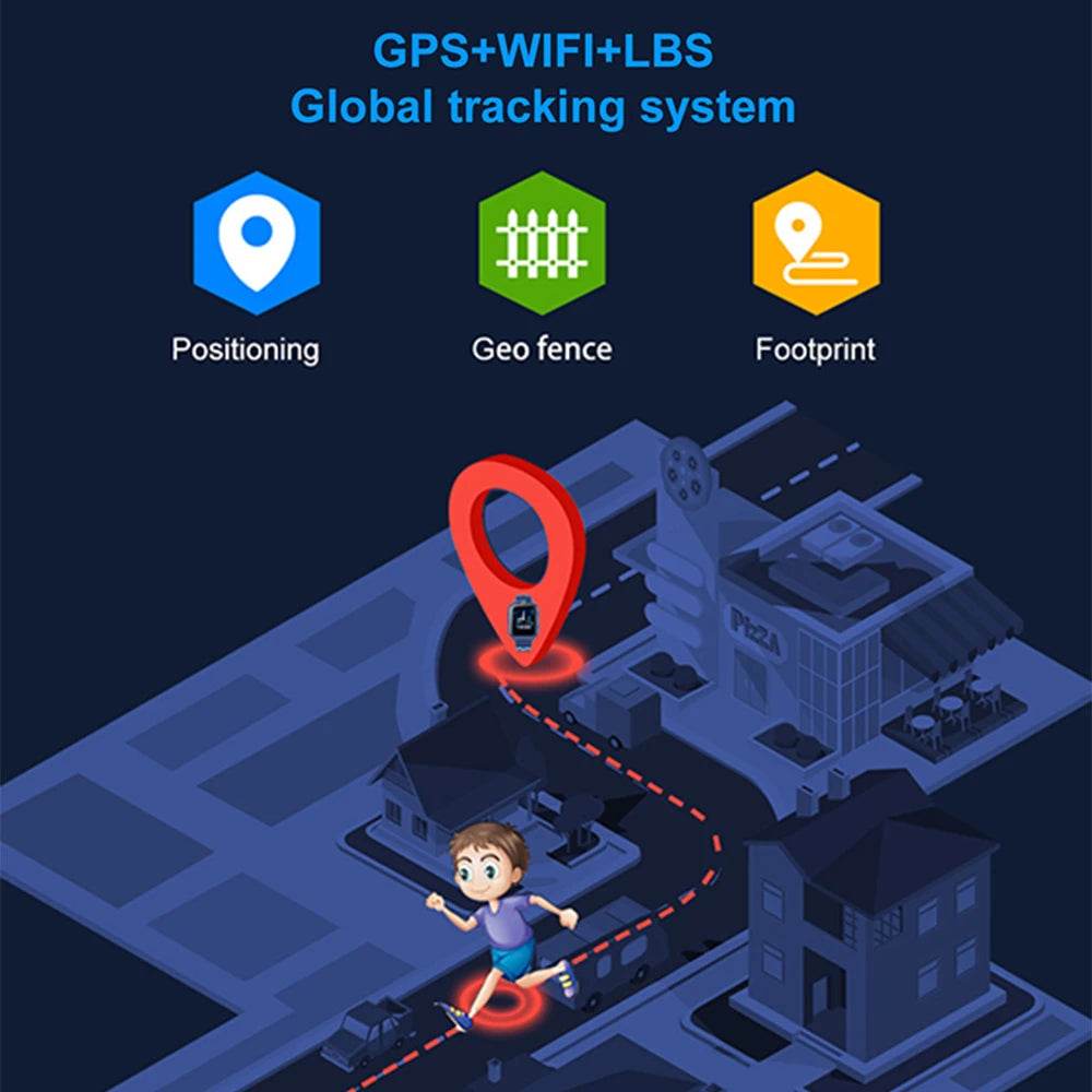 Ceas Inteligent pentru Copii 4G cu GPS si Cameră Duală - Venduqo