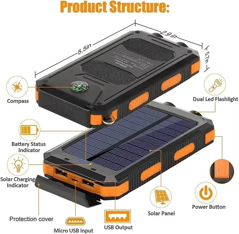 Power Bank Solar Xiaomi 200000mAh cu Lampa LED - Venduqo