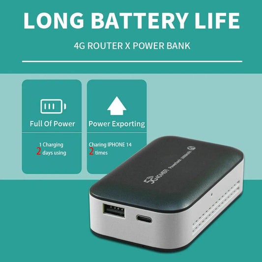 Modem Wireless 4G OPTFOCUS cu Powerbank 10000mAh - Venduqo