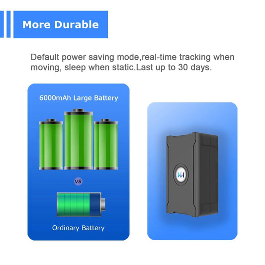 GPS Tracker 5m Acuratete pentru Auto, Camion, Motocicleta - Protectie Antifurt - Venduqo