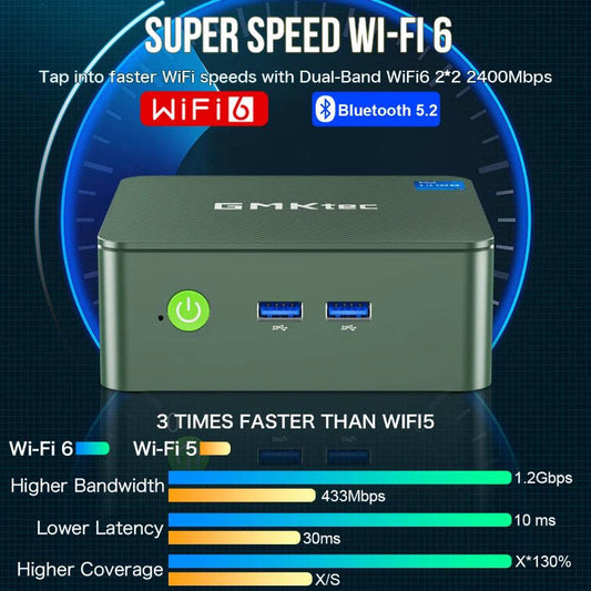 GMKtec G3 Mini PC Intel Alder Lake N100 Windows 11 Pro - Venduqo