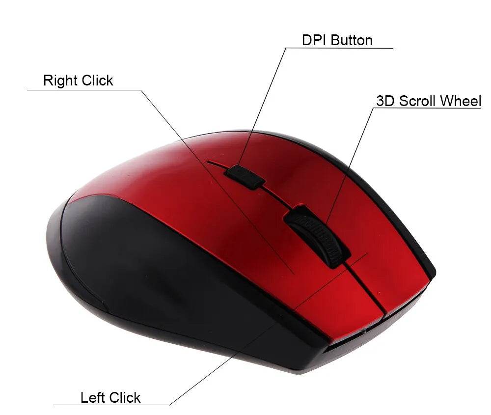 Mouse Wireless 2.4Ghz pentru Gaming PC - Venduqo