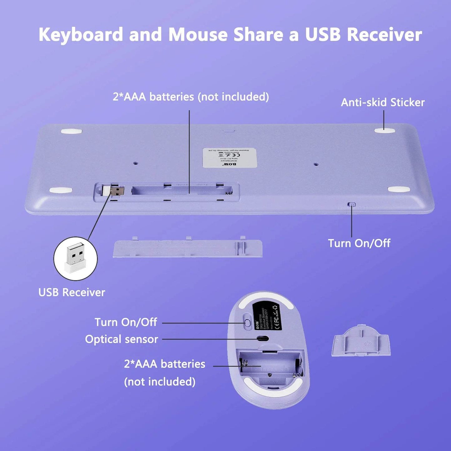 Set Wireless Tastatură și Mouse Fashion Ergonomic Purpuriu - Venduqo