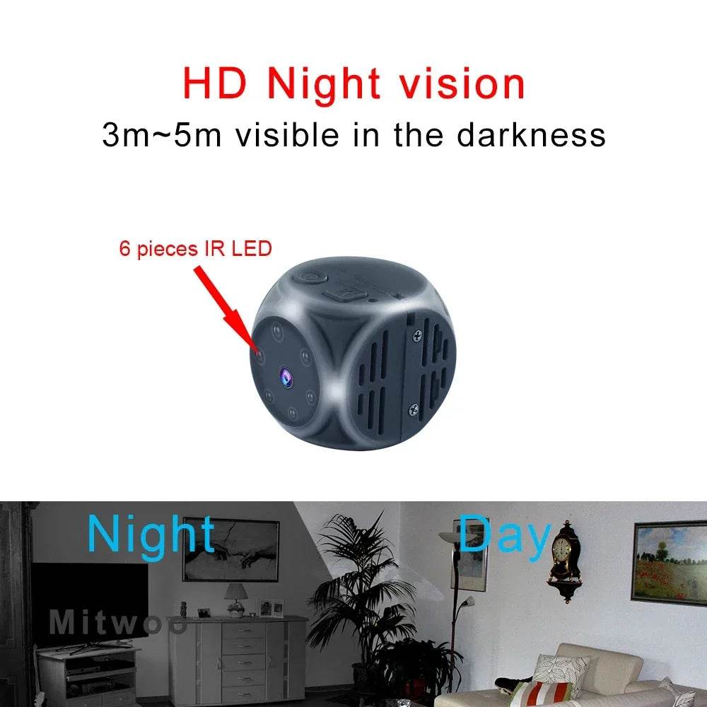 Cameră Microscopică 1080P HD cu Viziune Nocturnă și Detectare a Mișcării - Venduqo