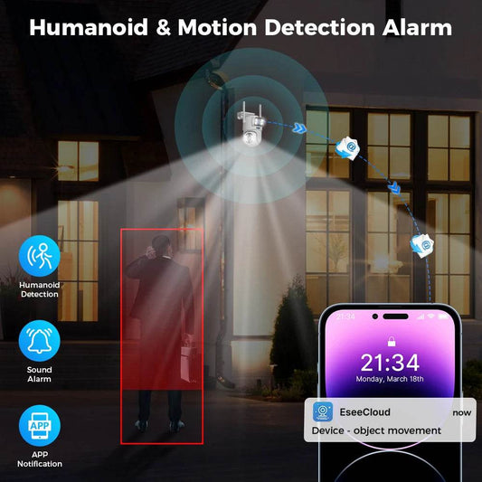 Sistem de Supraveghere Hiseeu H.265 16CH NVR 3K 6MP cu Cameră PTZ Dual Lens - Venduqo