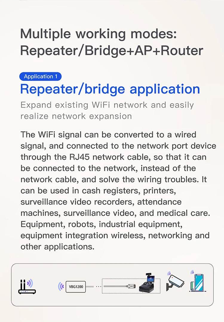 VONETS VBG1200 Dual Band WiFi Bridge Router - Venduqo