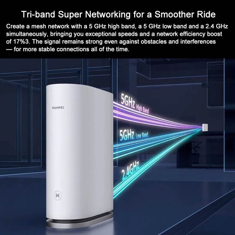 ReallAO HUAWEII WiFi Mesh 7 WS8800 AX6600 Router - Venduqo