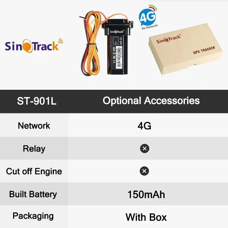 SinoTrack ST-901 GPS Tracker pentru Vehicule - Waterproof - Venduqo