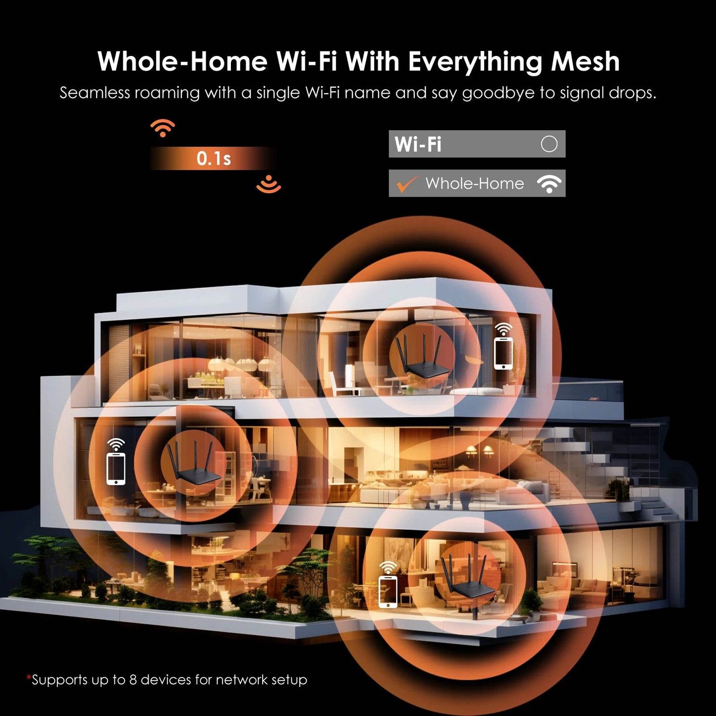 Router WAVLINK BE3600 Wi-Fi 7 Dual Band pentru Gaming - Venduqo