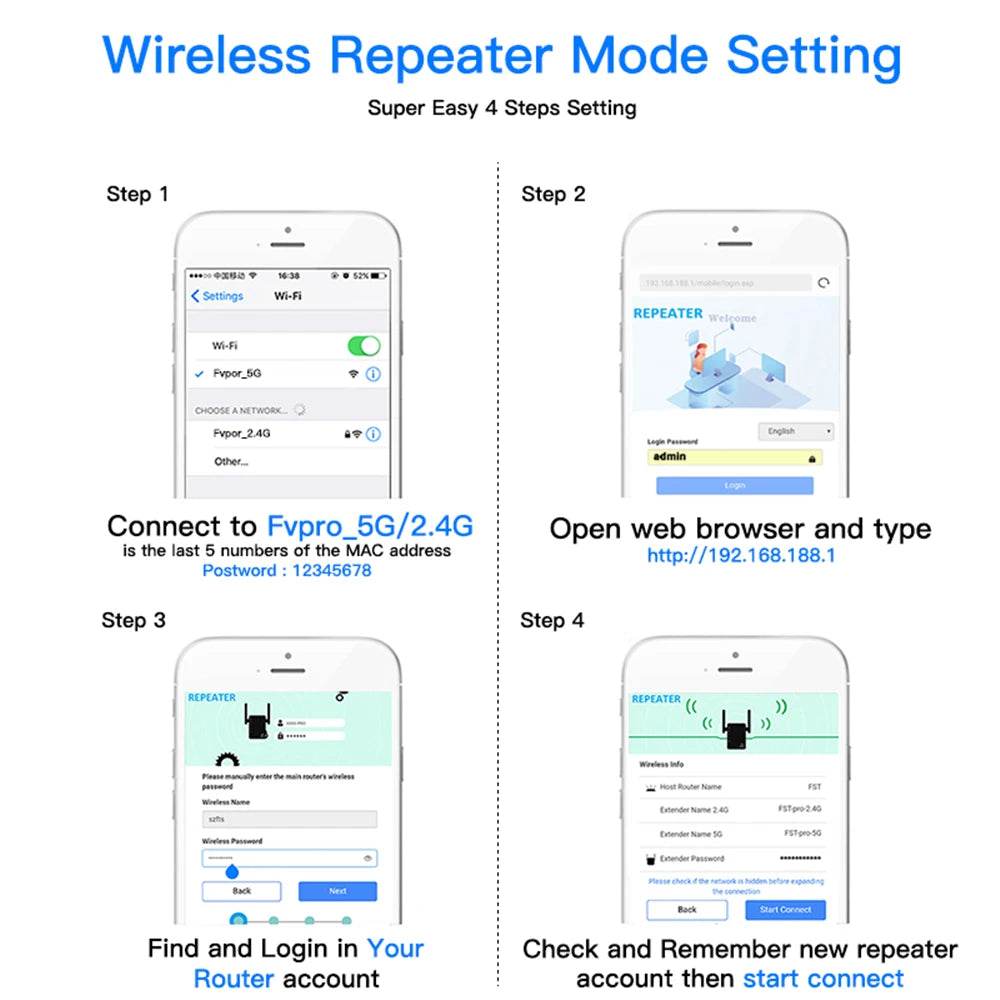 Repeater WiFi 5G AC1200 - Extensor Wireless 1200Mbps - Venduqo