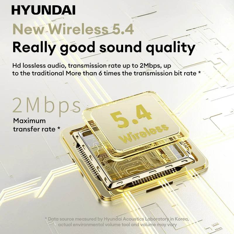 Căști Bluetooth HYUNDAI SpaceY3 Pro cu Mic și Anulare Zgomot - Venduqo