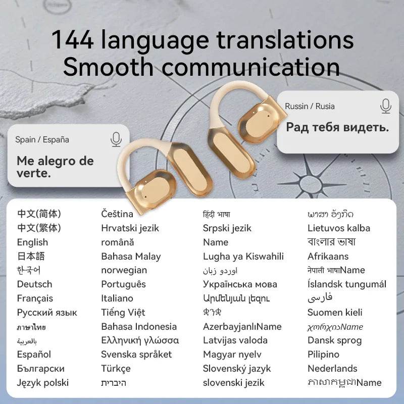 Casti Bluetooth Xiaomi AI Translator cu Traducere Instantanee - Venduqo