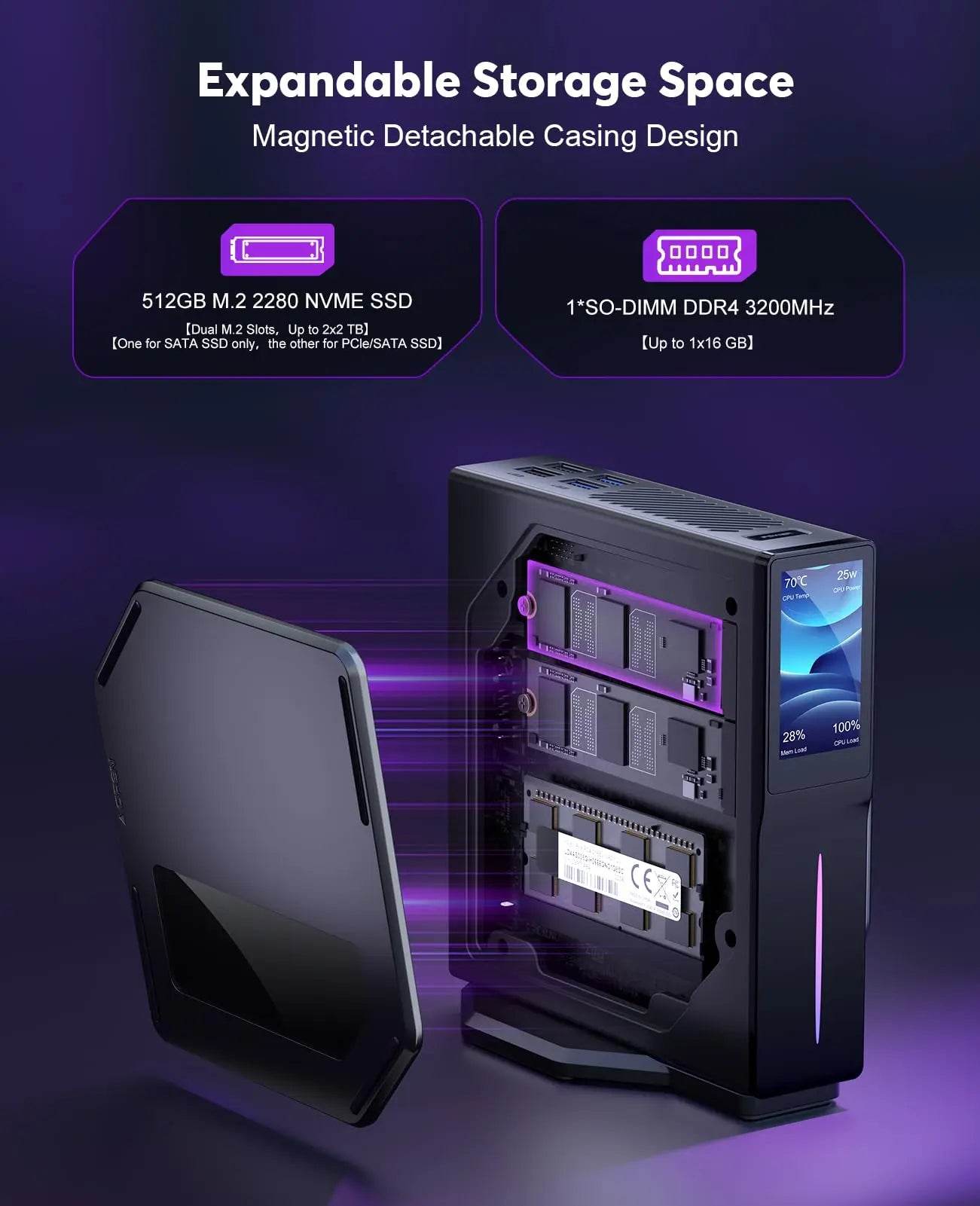 Mini PC Gamer ACEMAGIC S1 cu Windows 11 - Venduqo