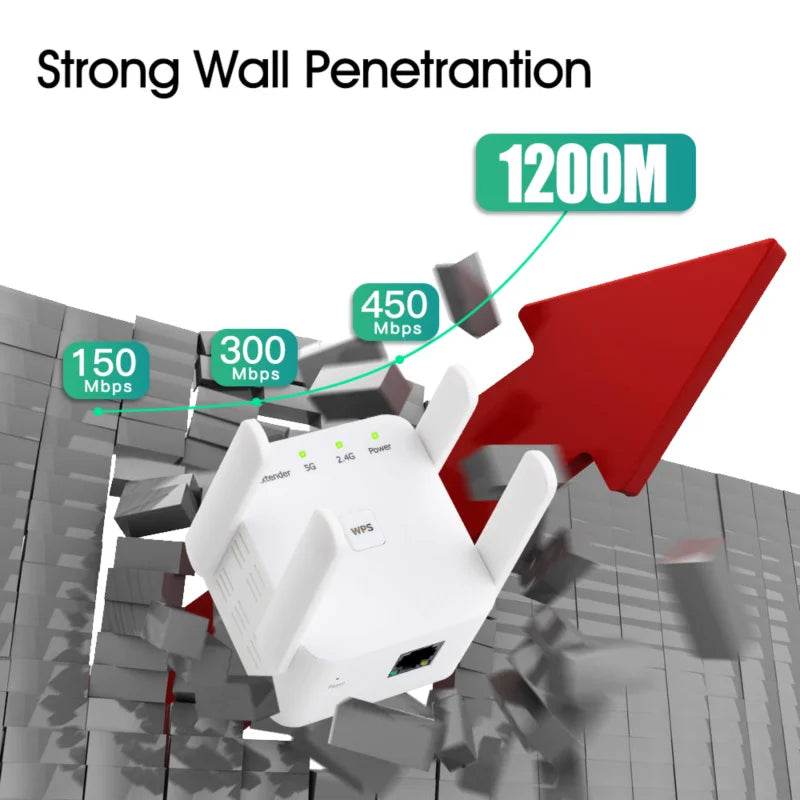 Repeater WiFi 5G AC1200 - Extensor Wireless 1200Mbps - Venduqo