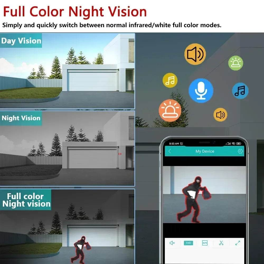 Sistem de Supraveghere Wifi 8MP PTZ cu Camere IP Wireless - Venduqo