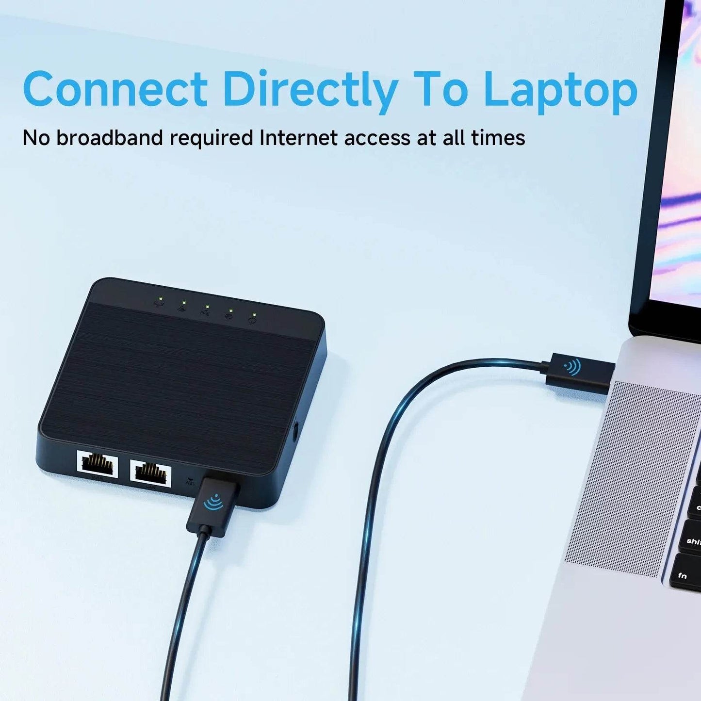 Router Mini Box 4G LTE cu WiFi și Amplificator pentru Mașină - Venduqo