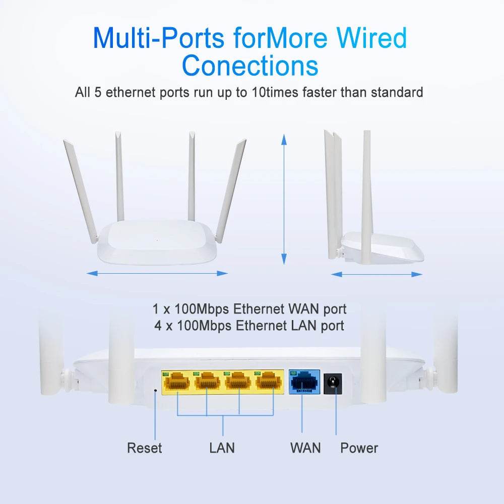 Router Wireless WiFi Dual Band 1200Mbps cu 4 Antene - Venduqo