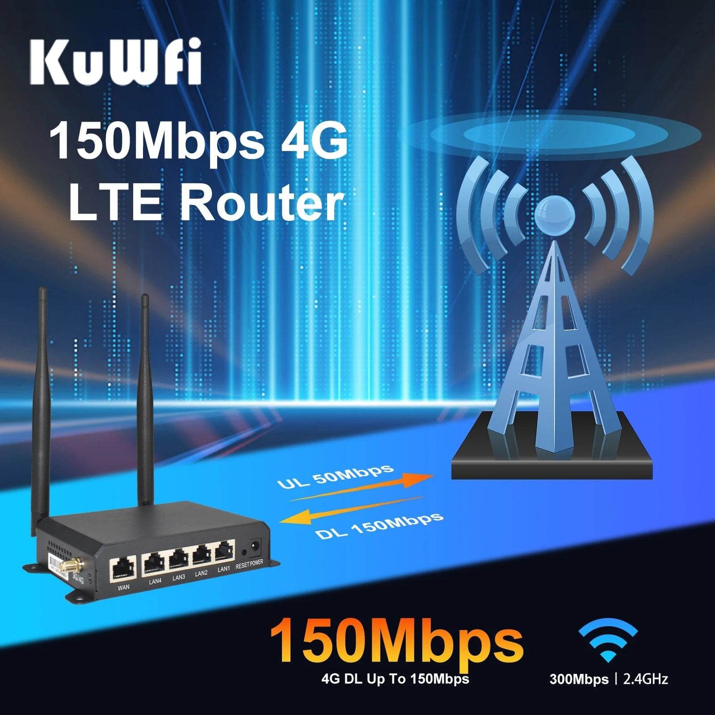 Router 4G LTE KuWFi 300Mbps cu Antene Detasabile - Venduqo