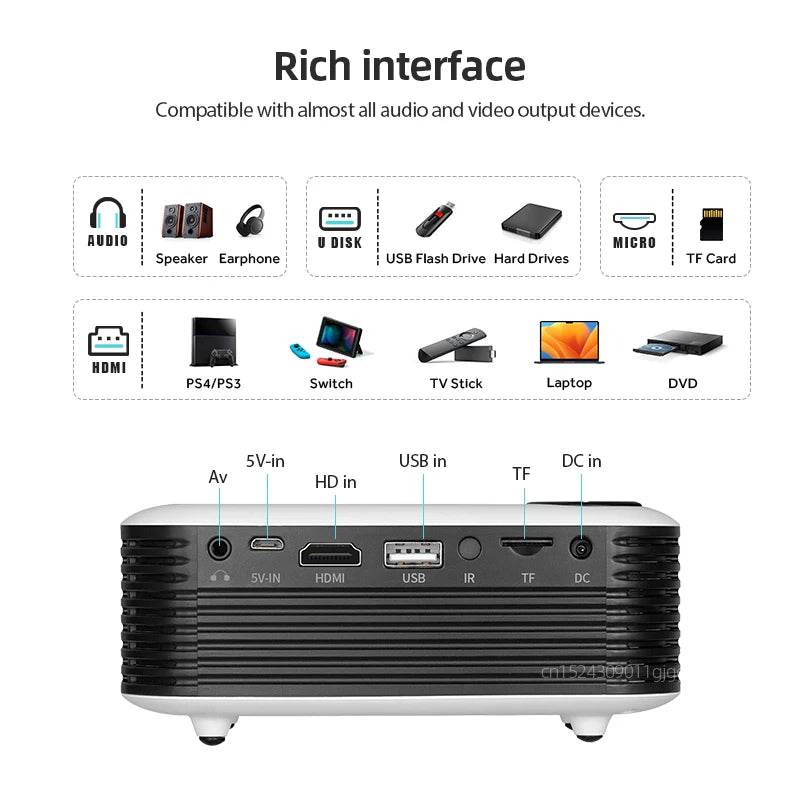Proiector Mini Portabil A2000 3D LED pentru Cinema Acasă - Venduqo