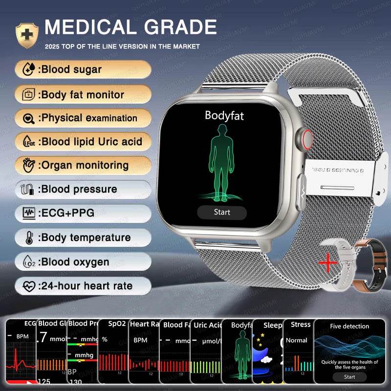 Ceas Inteligent Medical 2025 Galaxy cu ECG+PPG - Venduqo