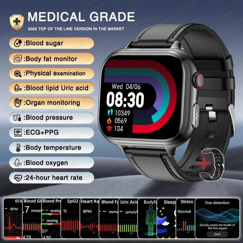 Ceas Inteligent Medical 2025 Galaxy cu ECG+PPG - Venduqo