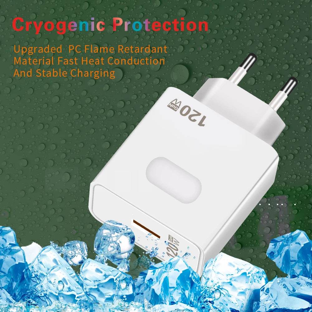Încărcător rapid 120W GaN USB Quick Charge 3.0 - Venduqo