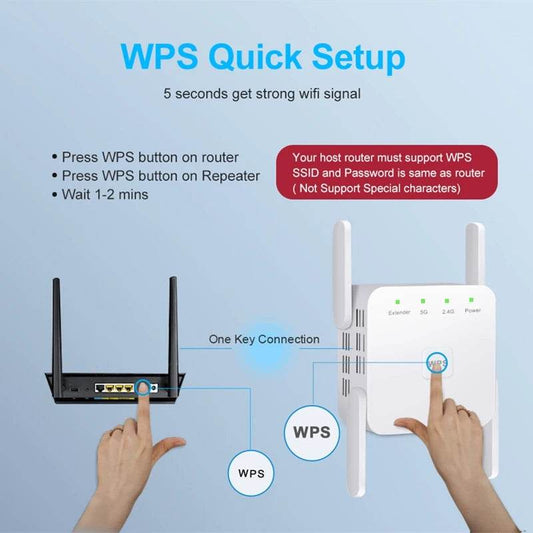 Repeater WiFi 5G AC1200 - Extensor Wireless 1200Mbps - Venduqo