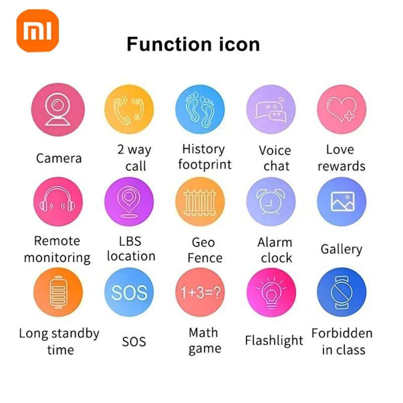 Xiaomi Kids Smartwatch 4G cu GPS SOS pentru Copii - Venduqo