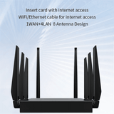 Industrial WiFi Router 1200Mbps 5G with 8 Antennas